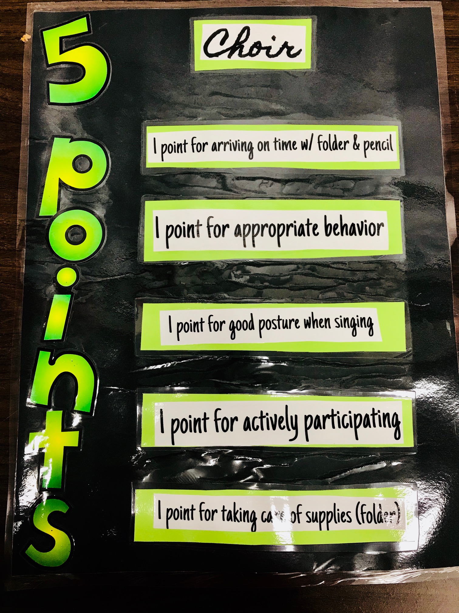 grading poster